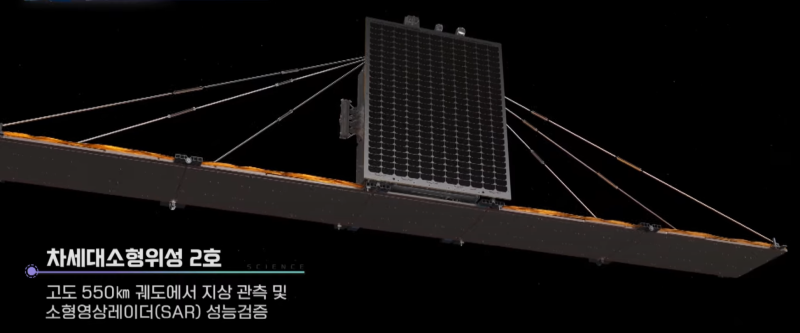 누리호3차-차세대소형위성-2호