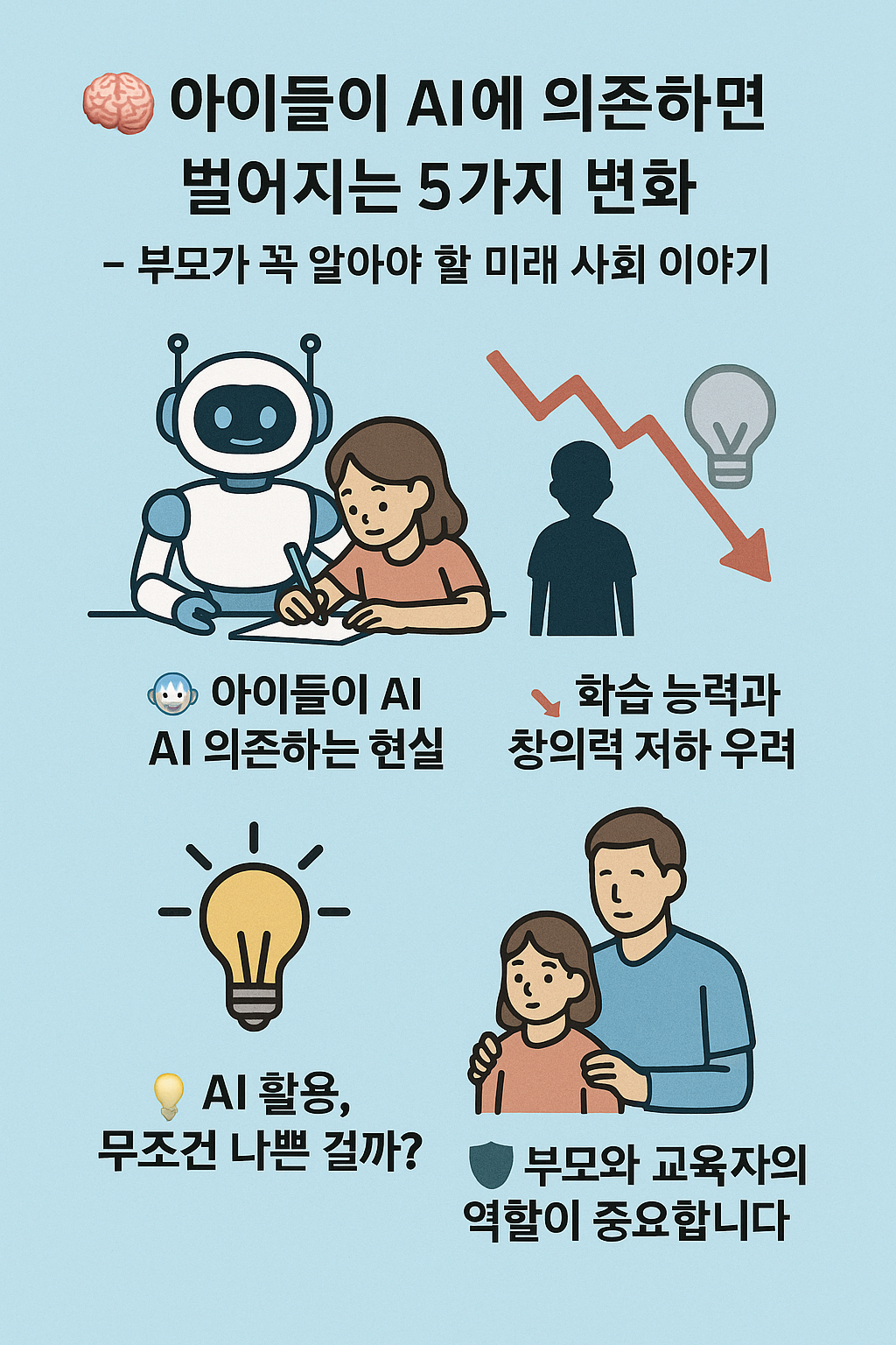 아이들이 AI에 의존하면 벌어지는 5가지 변화 – 부모가 꼭 알아야 할 미래 사회 이야기