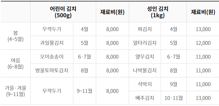 광주김치타운