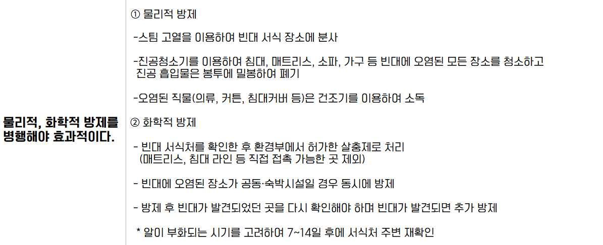 빈대 퇴치법