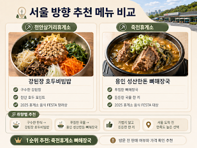 천안삼거리휴게소 강된장 호두비빔밥 메뉴 이미지