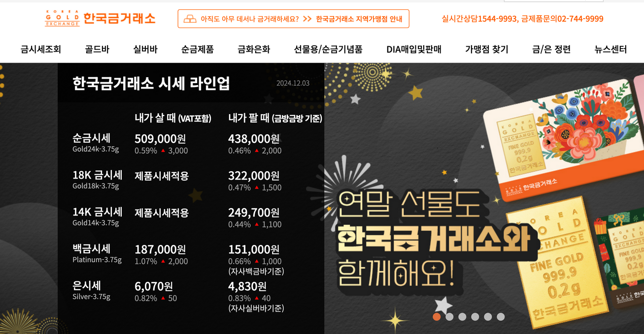 실시간 금 시세 조회 방법: 금 투자 성공적인 전략을 위한 완벽 가이드