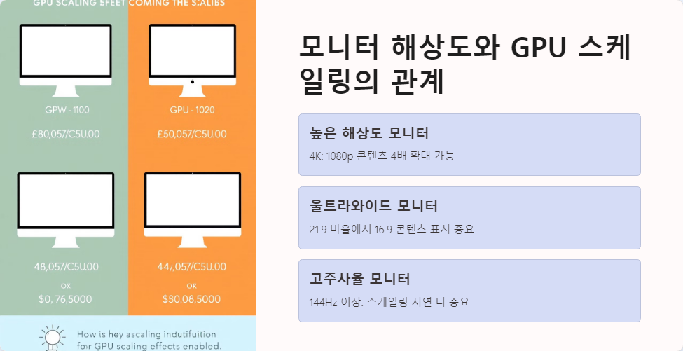 화질향상