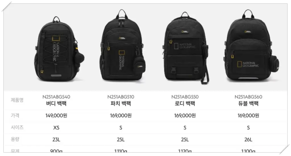 네셔널-가방-사이즈-안내