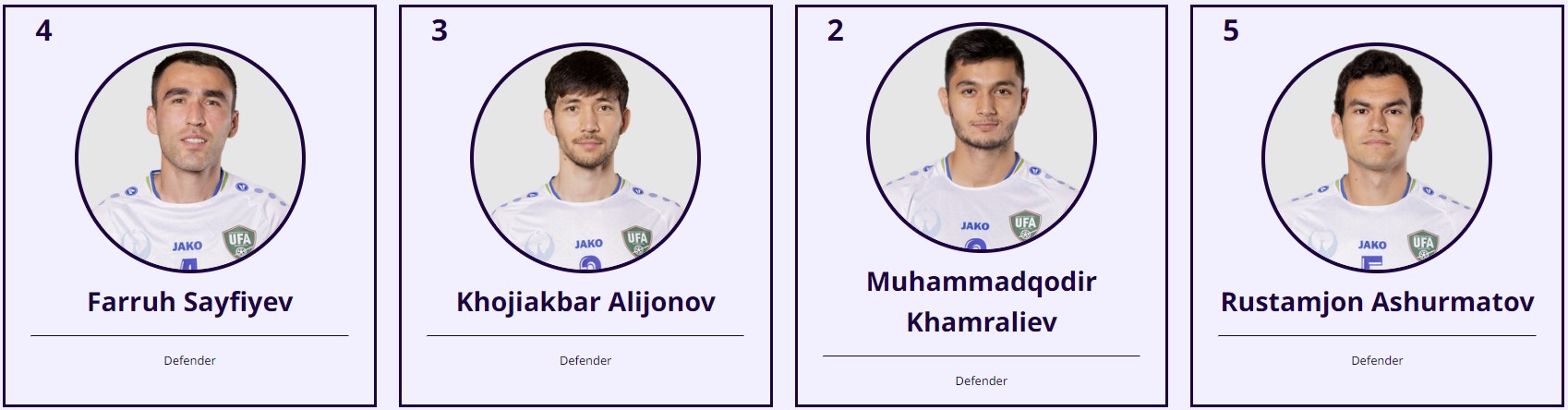 아시안컵 우즈베키스탄 태국 축구 중계 일정(+ 무료 시청 방법)