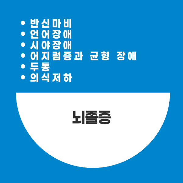 뇌졸증