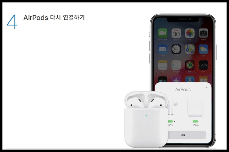 에어팟 프로 초기화 에어팟 소리 안남, 연결 안될 때 해결법