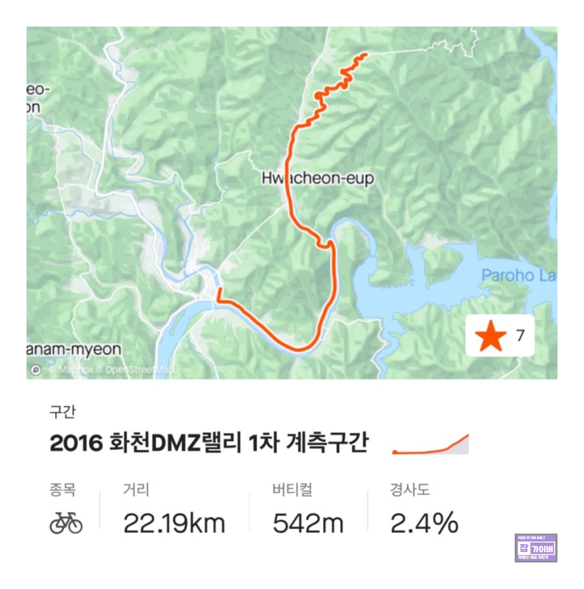 해산령 다운힐과 미계측 구간을 나타낸 이미지