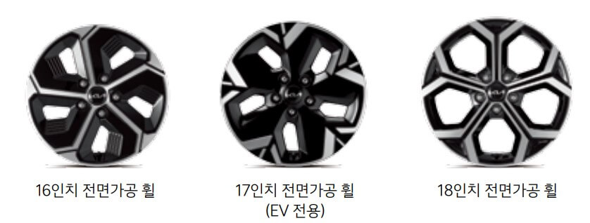 니로-휠