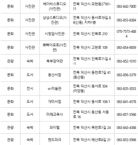 익산 문화누리카드 사용처