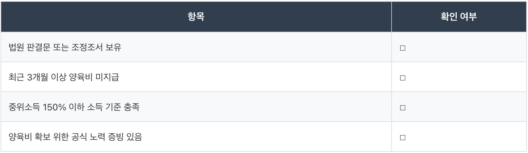 양육비 선지급제 신청,양육비 선지급제 신청방법,양육비 이행관리원,양육비 선지급제 조건,2025년 생계급여, 양육비&nbsp;선지급 제 신청, 양육비&nbsp;선지급 제도, 미지급 양육비, 복지제도, 국가지원금, 자녀 양육지원, 법적 근거, 정책 변화, 양육비 선지급제 도입, 양육비 지원 조건, 양육비 미지급, 한부모 복지, 양육비 신청 자격, 자녀 양육 지원제도, 양육비 선지급제 신청,양육비 선지급제 신청방법,양육비 이행관리원,양육비 선지급제 조건,2025년 생계급여, 양육비&nbsp;선지급 제 신청, 양육비&nbsp;선지급 제도, 미지급 양육비, 복지제도, 국가지원금, 자녀 양육지원, 법적 근거, 정책 변화, 양육비 선지급제 도입, 양육비 지원 조건, 양육비 미지급, 한부모 복지, 양육비 신청 자격, 자녀 양육 지원제도, 양육비 선지급제 신청,양육비 선지급제 신청방법,양육비 이행관리원,양육비 선지급제 조건,2025년 생계급여, 양육비&nbsp;선지급 제 신청, 양육비&nbsp;선지급 제도, 미지급 양육비, 복지제도, 국가지원금, 자녀 양육지원, 법적 근거, 정책 변화, 양육비 선지급제 도입, 양육비 지원 조건, 양육비 미지급, 한부모 복지, 양육비 신청 자격, 자녀 양육 지원제도, 양육비 선지급제 신청,양육비 선지급제 신청방법,양육비 이행관리원,양육비 선지급제 조건,2025년 생계급여, 양육비&nbsp;선지급 제 신청, 양육비&nbsp;선지급 제도, 미지급 양육비, 복지제도, 국가지원금, 자녀 양육지원, 법적 근거, 정책 변화, 양육비 선지급제 도입, 양육비 지원 조건, 양육비 미지급, 한부모 복지, 양육비 신청 자격, 자녀 양육 지원제도, 양육비 선지급제 신청,양육비 선지급제 신청방법,양육비 이행관리원,양육비 선지급제 조건,2025년 생계급여, 양육비&nbsp;선지급 제 신청, 양육비&nbsp;선지급 제도, 미지급 양육비, 복지제도, 국가지원금, 자녀 양육지원, 법적 근거, 정책 변화, 양육비 선지급제 도입, 양육비 지원 조건, 양육비 미지급, 한부모 복지, 양육비 신청 자격, 자녀 양육 지원제도, 양육비 선지급제 신청,양육비 선지급제 신청방법,양육비 이행관리원,양육비 선지급제 조건,2025년 생계급여, 양육비&nbsp;선지급 제 신청, 양육비&nbsp;선지급 제도, 미지급 양육비, 복지제도, 국가지원금, 자녀 양육지원, 법적 근거, 정책 변화, 양육비 선지급제 도입, 양육비 지원 조건, 양육비 미지급, 한부모 복지, 양육비 신청 자격, 자녀 양육 지원제도, 양육비 선지급제 신청,양육비 선지급제 신청방법,양육비 이행관리원,양육비 선지급제 조건,2025년 생계급여, 양육비&nbsp;선지급 제 신청, 양육비&nbsp;선지급 제도, 미지급 양육비, 복지제도, 국가지원금, 자녀 양육지원, 법적 근거, 정책 변화, 양육비 선지급제 도입, 양육비 지원 조건, 양육비 미지급, 한부모 복지, 양육비 신청 자격, 자녀 양육 지원제도, 양육비 선지급제 신청,양육비 선지급제 신청방법,양육비 이행관리원,양육비 선지급제 조건,2025년 생계급여, 양육비&nbsp;선지급 제 신청, 양육비&nbsp;선지급 제도, 미지급 양육비, 복지제도, 국가지원금, 자녀 양육지원, 법적 근거, 정책 변화, 양육비 선지급제 도입, 양육비 지원 조건, 양육비 미지급, 한부모 복지, 양육비 신청 자격, 자녀 양육 지원제도, 양육비 선지급제 신청,양육비 선지급제 신청방법,양육비 이행관리원,양육비 선지급제 조건,2025년 생계급여, 양육비&nbsp;선지급 제 신청, 양육비&nbsp;선지급 제도, 미지급 양육비, 복지제도, 국가지원금, 자녀 양육지원, 법적 근거, 정책 변화, 양육비 선지급제 도입, 양육비 지원 조건, 양육비 미지급, 한부모 복지, 양육비 신청 자격, 자녀 양육 지원제도, 양육비 선지급제 신청,양육비 선지급제 신청방법,양육비 이행관리원,양육비 선지급제 조건,2025년 생계급여, 양육비&nbsp;선지급 제 신청, 양육비&nbsp;선지급 제도, 미지급 양육비, 복지제도, 국가지원금, 자녀 양육지원, 법적 근거, 정책 변화, 양육비 선지급제 도입, 양육비 지원 조건, 양육비 미지급, 한부모 복지, 양육비 신청 자격, 자녀 양육 지원제도, 양육비 선지급제 신청,양육비 선지급제 신청방법,양육비 이행관리원,양육비 선지급제 조건,2025년 생계급여, 양육비&nbsp;선지급 제 신청, 양육비&nbsp;선지급 제도, 미지급 양육비, 복지제도, 국가지원금, 자녀 양육지원, 법적 근거, 정책 변화, 양육비 선지급제 도입, 양육비 지원 조건, 양육비 미지급, 한부모 복지, 양육비 신청 자격, 자녀 양육 지원제도, 양육비 선지급제 신청,양육비 선지급제 신청방법,양육비 이행관리원,양육비 선지급제 조건,2025년 생계급여, 양육비&nbsp;선지급 제 신청, 양육비&nbsp;선지급 제도, 미지급 양육비, 복지제도, 국가지원금, 자녀 양육지원, 법적 근거, 정책 변화, 양육비 선지급제 도입, 양육비 지원 조건, 양육비 미지급, 한부모 복지, 양육비 신청 자격, 자녀 양육 지원제도, 양육비 선지급제 신청,양육비 선지급제 신청방법,양육비 이행관리원,양육비 선지급제 조건,2025년 생계급여, 양육비&nbsp;선지급 제 신청, 양육비&nbsp;선지급 제도, 미지급 양육비, 복지제도, 국가지원금, 자녀 양육지원, 법적 근거, 정책 변화, 양육비 선지급제 도입, 양육비 지원 조건, 양육비 미지급, 한부모 복지, 양육비 신청 자격, 자녀 양육 지원제도, 양육비 선지급제 신청,양육비 선지급제 신청방법,양육비 이행관리원,양육비 선지급제 조건,2025년 생계급여, 양육비&nbsp;선지급 제 신청, 양육비&nbsp;선지급 제도, 미지급 양육비, 복지제도, 국가지원금, 자녀 양육지원, 법적 근거, 정책 변화, 양육비 선지급제 도입, 양육비 지원 조건, 양육비 미지급, 한부모 복지, 양육비 신청 자격, 자녀 양육 지원제도, 양육비 선지급제 신청,양육비 선지급제 신청방법,양육비 이행관리원,양육비 선지급제 조건,2025년 생계급여, 양육비&nbsp;선지급 제 신청, 양육비&nbsp;선지급 제도, 미지급 양육비, 복지제도, 국가지원금, 자녀 양육지원, 법적 근거, 정책 변화, 양육비 선지급제 도입, 양육비 지원 조건, 양육비 미지급, 한부모 복지, 양육비 신청 자격, 자녀 양육 지원제도, 양육비 선지급제 신청,양육비 선지급제 신청방법,양육비 이행관리원,양육비 선지급제 조건,2025년 생계급여, 양육비&nbsp;선지급 제 신청, 양육비&nbsp;선지급 제도, 미지급 양육비, 복지제도, 국가지원금, 자녀 양육지원, 법적 근거, 정책 변화, 양육비 선지급제 도입, 양육비 지원 조건, 양육비 미지급, 한부모 복지, 양육비 신청 자격, 자녀 양육 지원제도, 양육비 선지급제 신청,양육비 선지급제 신청방법,양육비 이행관리원,양육비 선지급제 조건,2025년 생계급여, 양육비&nbsp;선지급 제 신청, 양육비&nbsp;선지급 제도, 미지급 양육비, 복지제도, 국가지원금, 자녀 양육지원, 법적 근거, 정책 변화, 양육비 선지급제 도입, 양육비 지원 조건, 양육비 미지급, 한부모 복지, 양육비 신청 자격, 자녀 양육 지원제도, 양육비 선지급제 신청,양육비 선지급제 신청방법,양육비 이행관리원,양육비 선지급제 조건,2025년 생계급여, 양육비&nbsp;선지급 제 신청, 양육비&nbsp;선지급 제도, 미지급 양육비, 복지제도, 국가지원금, 자녀 양육지원, 법적 근거, 정책 변화, 양육비 선지급제 도입, 양육비 지원 조건, 양육비 미지급, 한부모 복지, 양육비 신청 자격, 자녀 양육 지원제도, 양육비 선지급제 신청,양육비 선지급제 신청방법,양육비 이행관리원,양육비 선지급제 조건,2025년 생계급여, 양육비&nbsp;선지급 제 신청, 양육비&nbsp;선지급 제도, 미지급 양육비, 복지제도, 국가지원금, 자녀 양육지원, 법적 근거, 정책 변화, 양육비 선지급제 도입, 양육비 지원 조건, 양육비 미지급, 한부모 복지, 양육비 신청 자격, 자녀 양육 지원제도, 양육비 선지급제 신청,양육비 선지급제 신청방법,양육비 이행관리원,양육비 선지급제 조건,2025년 생계급여, 양육비&nbsp;선지급 제 신청, 양육비&nbsp;선지급 제도, 미지급 양육비, 복지제도, 국가지원금, 자녀 양육지원, 법적 근거, 정책 변화, 양육비 선지급제 도입, 양육비 지원 조건, 양육비 미지급, 한부모 복지, 양육비 신청 자격, 자녀 양육 지원제도, 양육비 선지급제 신청,양육비 선지급제 신청방법,양육비 이행관리원,양육비 선지급제 조건,2025년 생계급여, 양육비&nbsp;선지급 제 신청, 양육비&nbsp;선지급 제도, 미지급 양육비, 복지제도, 국가지원금, 자녀 양육지원, 법적 근거, 정책 변화, 양육비 선지급제 도입, 양육비 지원 조건, 양육비 미지급, 한부모 복지, 양육비 신청 자격, 자녀 양육 지원제도, 양육비 선지급제 신청,양육비 선지급제 신청방법,양육비 이행관리원,양육비 선지급제 조건,2025년 생계급여, 양육비&nbsp;선지급 제 신청, 양육비&nbsp;선지급 제도, 미지급 양육비, 복지제도, 국가지원금, 자녀 양육지원, 법적 근거, 정책 변화, 양육비 선지급제 도입, 양육비 지원 조건, 양육비 미지급, 한부모 복지, 양육비 신청 자격, 자녀 양육 지원제도, 양육비 선지급제 신청,양육비 선지급제 신청방법,양육비 이행관리원,양육비 선지급제 조건,2025년 생계급여, 양육비&nbsp;선지급 제 신청, 양육비&nbsp;선지급 제도, 미지급 양육비, 복지제도, 국가지원금, 자녀 양육지원, 법적 근거, 정책 변화, 양육비 선지급제 도입, 양육비 지원 조건, 양육비 미지급, 한부모 복지, 양육비 신청 자격, 자녀 양육 지원제도, 양육비 선지급제 신청,양육비 선지급제 신청방법,양육비 이행관리원,양육비 선지급제 조건,2025년 생계급여, 양육비&nbsp;선지급 제 신청, 양육비&nbsp;선지급 제도, 미지급 양육비, 복지제도, 국가지원금, 자녀 양육지원, 법적 근거, 정책 변화, 양육비 선지급제 도입, 양육비 지원 조건, 양육비 미지급, 한부모 복지, 양육비 신청 자격, 자녀 양육 지원제도, 양육비 선지급제 신청,양육비 선지급제 신청방법,양육비 이행관리원,양육비 선지급제 조건,2025년 생계급여, 양육비&nbsp;선지급 제 신청, 양육비&nbsp;선지급 제도, 미지급 양육비, 복지제도, 국가지원금, 자녀 양육지원, 법적 근거, 정책 변화, 양육비 선지급제 도입, 양육비 지원 조건, 양육비 미지급, 한부모 복지, 양육비 신청 자격, 자녀 양육 지원제도, 양육비 선지급제 신청,양육비 선지급제 신청방법,양육비 이행관리원,양육비 선지급제 조건,2025년 생계급여, 양육비&nbsp;선지급 제 신청, 양육비&nbsp;선지급 제도, 미지급 양육비, 복지제도, 국가지원금, 자녀 양육지원, 법적 근거, 정책 변화, 양육비 선지급제 도입, 양육비 지원 조건, 양육비 미지급, 한부모 복지, 양육비 신청 자격, 자녀 양육 지원제도, 양육비 선지급제 신청,양육비 선지급제 신청방법,양육비 이행관리원,양육비 선지급제 조건,2025년 생계급여, 양육비&nbsp;선지급 제 신청, 양육비&nbsp;선지급 제도, 미지급 양육비, 복지제도, 국가지원금, 자녀 양육지원, 법적 근거, 정책 변화, 양육비 선지급제 도입, 양육비 지원 조건, 양육비 미지급, 한부모 복지, 양육비 신청 자격, 자녀 양육 지원제도, 양육비 선지급제 신청,양육비 선지급제 신청방법,양육비 이행관리원,양육비 선지급제 조건,2025년 생계급여, 양육비&nbsp;선지급 제 신청, 양육비&nbsp;선지급 제도, 미지급 양육비, 복지제도, 국가지원금, 자녀 양육지원, 법적 근거, 정책 변화, 양육비 선지급제 도입, 양육비 지원 조건, 양육비 미지급, 한부모 복지, 양육비 신청 자격, 자녀 양육 지원제도, 양육비 선지급제 신청,양육비 선지급제 신청방법,양육비 이행관리원,양육비 선지급제 조건,2025년 생계급여, 양육비&nbsp;선지급 제 신청, 양육비&nbsp;선지급 제도, 미지급 양육비, 복지제도, 국가지원금, 자녀 양육지원, 법적 근거, 정책 변화, 양육비 선지급제 도입, 양육비 지원 조건, 양육비 미지급, 한부모 복지, 양육비 신청 자격, 자녀 양육 지원제도, 양육비 선지급제 신청,양육비 선지급제 신청방법,양육비 이행관리원,양육비 선지급제 조건,2025년 생계급여, 양육비&nbsp;선지급 제 신청, 양육비&nbsp;선지급 제도, 미지급 양육비, 복지제도, 국가지원금, 자녀 양육지원, 법적 근거, 정책 변화, 양육비 선지급제 도입, 양육비 지원 조건, 양육비 미지급, 한부모 복지, 양육비 신청 자격, 자녀 양육 지원제도, 양육비 선지급제 신청,양육비 선지급제 신청방법,양육비 이행관리원,양육비 선지급제 조건,2025년 생계급여, 양육비&nbsp;선지급 제 신청, 양육비&nbsp;선지급 제도, 미지급 양육비, 복지제도, 국가지원금, 자녀 양육지원, 법적 근거, 정책 변화, 양육비 선지급제 도입, 양육비 지원 조건, 양육비 미지급, 한부모 복지, 양육비 신청 자격, 자녀 양육 지원제도, 양육비 선지급제 신청,양육비 선지급제 신청방법,양육비 이행관리원,양육비 선지급제 조건,2025년 생계급여, 양육비&nbsp;선지급 제 신청, 양육비&nbsp;선지급 제도, 미지급 양육비, 복지제도, 국가지원금, 자녀 양육지원, 법적 근거, 정책 변화, 양육비 선지급제 도입, 양육비 지원 조건, 양육비 미지급, 한부모 복지, 양육비 신청 자격, 자녀 양육 지원제도, 양육비 선지급제 신청,양육비 선지급제 신청방법,양육비 이행관리원,양육비 선지급제 조건,2025년 생계급여, 양육비&nbsp;선지급 제 신청, 양육비&nbsp;선지급 제도, 미지급 양육비, 복지제도, 국가지원금, 자녀 양육지원, 법적 근거, 정책 변화, 양육비 선지급제 도입, 양육비 지원 조건, 양육비 미지급, 한부모 복지, 양육비 신청 자격, 자녀 양육 지원제도, 양육비 선지급제 신청,양육비 선지급제 신청방법,양육비 이행관리원,양육비 선지급제 조건,2025년 생계급여, 양육비&nbsp;선지급 제 신청, 양육비&nbsp;선지급 제도, 미지급 양육비, 복지제도, 국가지원금, 자녀 양육지원, 법적 근거, 정책 변화, 양육비 선지급제 도입, 양육비 지원 조건, 양육비 미지급, 한부모 복지, 양육비 신청 자격, 자녀 양육 지원제도, 양육비 선지급제 신청,양육비 선지급제 신청방법,양육비 이행관리원,양육비 선지급제 조건,2025년 생계급여, 양육비&nbsp;선지급 제 신청, 양육비&nbsp;선지급 제도, 미지급 양육비, 복지제도, 국가지원금, 자녀 양육지원, 법적 근거, 정책 변화, 양육비 선지급제 도입, 양육비 지원 조건, 양육비 미지급, 한부모 복지, 양육비 신청 자격, 자녀 양육 지원제도, 양육비 선지급제 신청,양육비 선지급제 신청방법,양육비 이행관리원,양육비 선지급제 조건,2025년 생계급여, 양육비&nbsp;선지급 제 신청, 양육비&nbsp;선지급 제도, 미지급 양육비, 복지제도, 국가지원금, 자녀 양육지원, 법적 근거, 정책 변화, 양육비 선지급제 도입, 양육비 지원 조건, 양육비 미지급, 한부모 복지, 양육비 신청 자격, 자녀 양육 지원제도, 양육비 선지급제 신청,양육비 선지급제 신청방법,양육비 이행관리원,양육비 선지급제 조건,2025년 생계급여, 양육비&nbsp;선지급 제 신청, 양육비&nbsp;선지급 제도, 미지급 양육비, 복지제도, 국가지원금, 자녀 양육지원, 법적 근거, 정책 변화, 양육비 선지급제 도입, 양육비 지원 조건, 양육비 미지급, 한부모 복지, 양육비 신청 자격, 자녀 양육 지원제도, 양육비 선지급제 신청,양육비 선지급제 신청방법,양육비 이행관리원,양육비 선지급제 조건,2025년 생계급여, 양육비&nbsp;선지급 제 신청, 양육비&nbsp;선지급 제도, 미지급 양육비, 복지제도, 국가지원금, 자녀 양육지원, 법적 근거, 정책 변화, 양육비 선지급제 도입, 양육비 지원 조건, 양육비 미지급, 한부모 복지, 양육비 신청 자격, 자녀 양육 지원제도, 양육비 선지급제 신청,양육비 선지급제 신청방법,양육비 이행관리원,양육비 선지급제 조건,2025년 생계급여, 양육비&nbsp;선지급 제 신청, 양육비&nbsp;선지급 제도, 미지급 양육비, 복지제도, 국가지원금, 자녀 양육지원, 법적 근거, 정책 변화, 양육비 선지급제 도입, 양육비 지원 조건, 양육비 미지급, 한부모 복지, 양육비 신청 자격, 자녀 양육 지원제도, 양육비 선지급제 신청,양육비 선지급제 신청방법,양육비 이행관리원,양육비 선지급제 조건,2025년 생계급여, 양육비&nbsp;선지급 제 신청, 양육비&nbsp;선지급 제도, 미지급 양육비, 복지제도, 국가지원금, 자녀 양육지원, 법적 근거, 정책 변화, 양육비 선지급제 도입, 양육비 지원 조건, 양육비 미지급, 한부모 복지, 양육비 신청 자격, 자녀 양육 지원제도, 양육비 선지급제 신청,양육비 선지급제 신청방법,양육비 이행관리원,양육비 선지급제 조건,2025년 생계급여, 양육비&nbsp;선지급 제 신청, 양육비&nbsp;선지급 제도, 미지급 양육비, 복지제도, 국가지원금, 자녀 양육지원, 법적 근거, 정책 변화, 양육비 선지급제 도입, 양육비 지원 조건, 양육비 미지급, 한부모 복지, 양육비 신청 자격, 자녀 양육 지원제도, 양육비 선지급제 신청,양육비 선지급제 신청방법,양육비 이행관리원,양육비 선지급제 조건,2025년 생계급여, 양육비&nbsp;선지급 제 신청, 양육비&nbsp;선지급 제도, 미지급 양육비, 복지제도, 국가지원금, 자녀 양육지원, 법적 근거, 정책 변화, 양육비 선지급제 도입, 양육비 지원 조건, 양육비 미지급, 한부모 복지, 양육비 신청 자격, 자녀 양육 지원제도, 양육비 선지급제 신청,양육비 선지급제 신청방법,양육비 이행관리원,양육비 선지급제 조건,2025년 생계급여, 양육비&nbsp;선지급 제 신청, 양육비&nbsp;선지급 제도, 미지급 양육비, 복지제도, 국가지원금, 자녀 양육지원, 법적 근거, 정책 변화, 양육비 선지급제 도입, 양육비 지원 조건, 양육비 미지급, 한부모 복지, 양육비 신청 자격, 자녀 양육 지원제도, 양육비 선지급제 신청,양육비 선지급제 신청방법,양육비 이행관리원,양육비 선지급제 조건,2025년 생계급여, 양육비&nbsp;선지급 제 신청, 양육비&nbsp;선지급 제도, 미지급 양육비, 복지제도, 국가지원금, 자녀 양육지원, 법적 근거, 정책 변화, 양육비 선지급제 도입, 양육비 지원 조건, 양육비 미지급, 한부모 복지, 양육비 신청 자격, 자녀 양육 지원제도, 양육비 선지급제 신청,양육비 선지급제 신청방법,양육비 이행관리원,양육비 선지급제 조건,2025년 생계급여, 양육비&nbsp;선지급 제 신청, 양육비&nbsp;선지급 제도, 미지급 양육비, 복지제도, 국가지원금, 자녀 양육지원, 법적 근거, 정책 변화, 양육비 선지급제 도입, 양육비 지원 조건, 양육비 미지급, 한부모 복지, 양육비 신청 자격, 자녀 양육 지원제도, 양육비 선지급제 신청,양육비 선지급제 신청방법,양육비 이행관리원,양육비 선지급제 조건,2025년 생계급여, 양육비&nbsp;선지급 제 신청, 양육비&nbsp;선지급 제도, 미지급 양육비, 복지제도, 국가지원금, 자녀 양육지원, 법적 근거, 정책 변화, 양육비 선지급제 도입, 양육비 지원 조건, 양육비 미지급, 한부모 복지, 양육비 신청 자격, 자녀 양육 지원제도, 양육비 선지급제 신청,양육비 선지급제 신청방법,양육비 이행관리원,양육비 선지급제 조건,2025년 생계급여, 양육비&nbsp;선지급 제 신청, 양육비&nbsp;선지급 제도, 미지급 양육비, 복지제도, 국가지원금, 자녀 양육지원, 법적 근거, 정책 변화, 양육비 선지급제 도입, 양육비 지원 조건, 양육비 미지급, 한부모 복지, 양육비 신청 자격, 자녀 양육 지원제도, 양육비 선지급제 신청,양육비 선지급제 신청방법,양육비 이행관리원,양육비 선지급제 조건,2025년 생계급여, 양육비&nbsp;선지급 제 신청, 양육비&nbsp;선지급 제도, 미지급 양육비, 복지제도, 국가지원금, 자녀 양육지원, 법적 근거, 정책 변화, 양육비 선지급제 도입, 양육비 지원 조건, 양육비 미지급, 한부모 복지, 양육비 신청 자격, 자녀 양육 지원제도, 양육비 선지급제 신청,양육비 선지급제 신청방법,양육비 이행관리원,양육비 선지급제 조건,2025년 생계급여, 양육비&nbsp;선지급 제 신청, 양육비&nbsp;선지급 제도, 미지급 양육비, 복지제도, 국가지원금, 자녀 양육지원, 법적 근거, 정책 변화, 양육비 선지급제 도입, 양육비 지원 조건, 양육비 미지급, 한부모 복지, 양육비 신청 자격, 자녀 양육 지원제도, 양육비 선지급제 신청,양육비 선지급제 신청방법,양육비 이행관리원,양육비 선지급제 조건,2025년 생계급여, 양육비&nbsp;선지급 제 신청, 양육비&nbsp;선지급 제도, 미지급 양육비, 복지제도, 국가지원금, 자녀 양육지원, 법적 근거, 정책 변화, 양육비 선지급제 도입, 양육비 지원 조건, 양육비 미지급, 한부모 복지, 양육비 신청 자격, 자녀 양육 지원제도, 양육비 선지급제 신청,양육비 선지급제 신청방법,양육비 이행관리원,양육비 선지급제 조건,2025년 생계급여, 양육비&nbsp;선지급 제 신청, 양육비&nbsp;선지급 제도, 미지급 양육비, 복지제도, 국가지원금, 자녀 양육지원, 법적 근거, 정책 변화, 양육비 선지급제 도입, 양육비 지원 조건, 양육비 미지급, 한부모 복지, 양육비 신청 자격, 자녀 양육 지원제도, 양육비 선지급제 신청,양육비 선지급제 신청방법,양육비 이행관리원,양육비 선지급제 조건,2025년 생계급여, 양육비&nbsp;선지급 제 신청, 양육비&nbsp;선지급 제도, 미지급 양육비, 복지제도, 국가지원금, 자녀 양육지원, 법적 근거, 정책 변화, 양육비 선지급제 도입, 양육비 지원 조건, 양육비 미지급, 한부모 복지, 양육비 신청 자격, 자녀 양육 지원제도, 양육비 선지급제 신청,양육비 선지급제 신청방법,양육비 이행관리원,양육비 선지급제 조건,2025년 생계급여, 양육비&nbsp;선지급 제 신청, 양육비&nbsp;선지급 제도, 미지급 양육비, 복지제도, 국가지원금, 자녀 양육지원, 법적 근거, 정책 변화, 양육비 선지급제 도입, 양육비 지원 조건, 양육비 미지급, 한부모 복지, 양육비 신청 자격, 자녀 양육 지원제도, 양육비 선지급제 신청,양육비 선지급제 신청방법,양육비 이행관리원,양육비 선지급제 조건,2025년 생계급여, 양육비&nbsp;선지급 제 신청, 양육비&nbsp;선지급 제도, 미지급 양육비, 복지제도, 국가지원금, 자녀 양육지원, 법적 근거, 정책 변화, 양육비 선지급제 도입, 양육비 지원 조건, 양육비 미지급, 한부모 복지, 양육비 신청 자격, 자녀 양육 지원제도, 양육비 선지급제 신청,양육비 선지급제 신청방법,양육비 이행관리원,양육비 선지급제 조건,2025년 생계급여, 양육비&nbsp;선지급 제 신청, 양육비&nbsp;선지급 제도, 미지급 양육비, 복지제도, 국가지원금, 자녀 양육지원, 법적 근거, 정책 변화, 양육비 선지급제 도입, 양육비 지원 조건, 양육비 미지급, 한부모 복지, 양육비 신청 자격, 자녀 양육 지원제도.