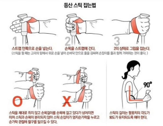 등산스틱-잡는법-예시