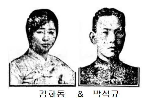김화동