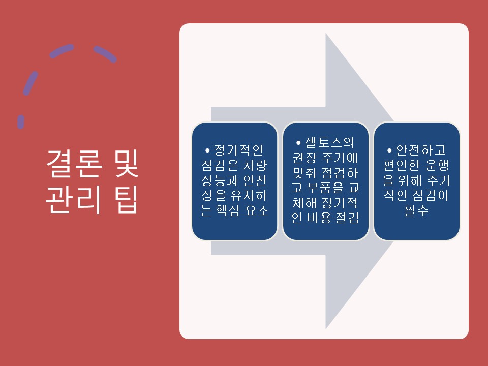 정기 점검의 중요성