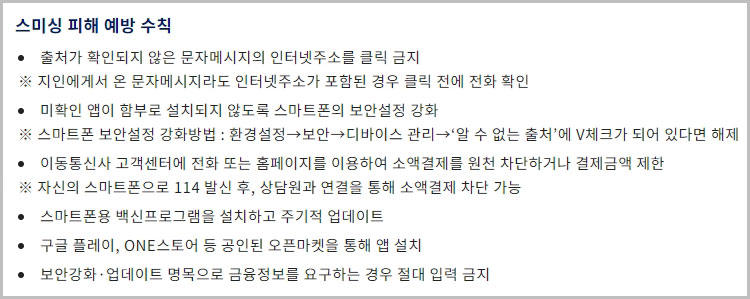 스미싱 피해 예방 수칙