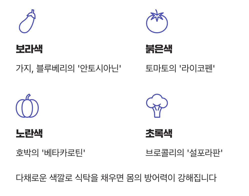 1. 매일의 식탁, 무지개처럼 채우기