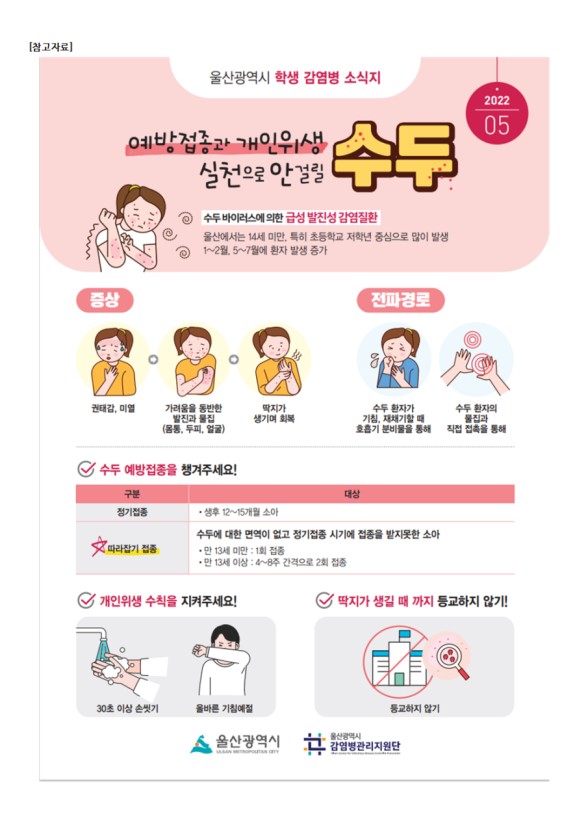 수두예방접종기준