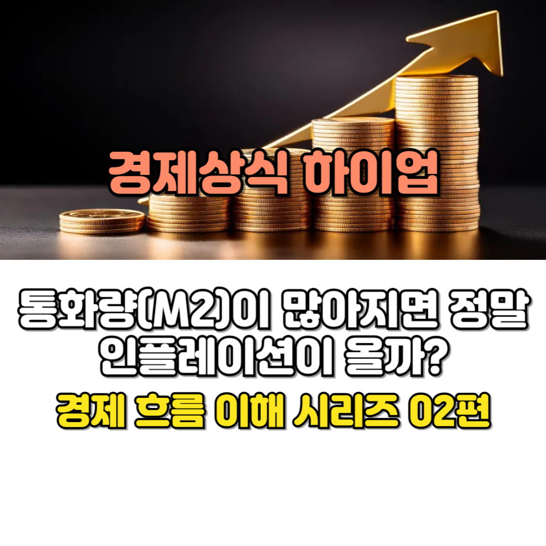 통화량(M2)