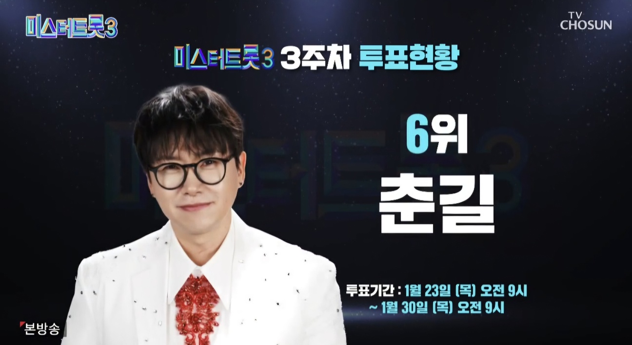 미스터트롯3 6회 3주차 대국민투표결과 순위