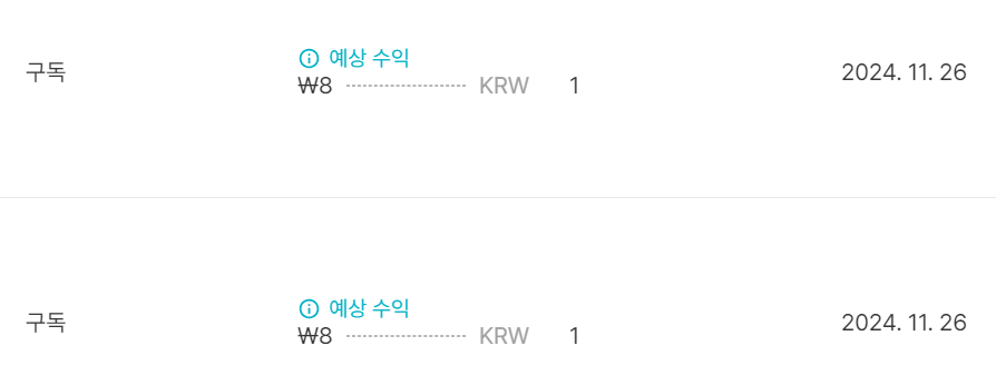 미리캔버스 수익 빨간불! 점점 늘어나는 비공개 요소 문제와 대처법은?