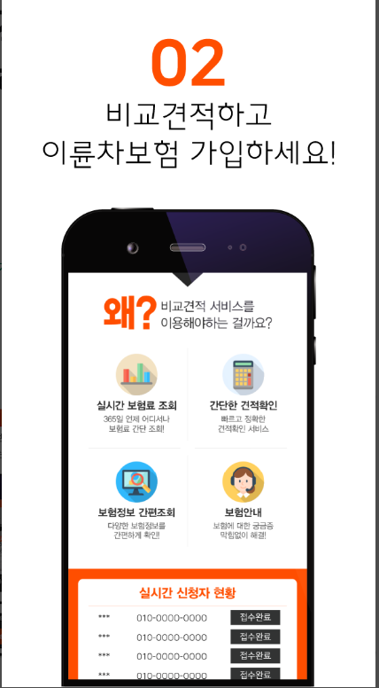 이륜차보험 비교견적 사이트, 다이렉트 오토바이 보험료 계산