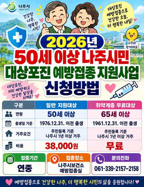 50세 이상 나주시민 대상포진 예방접종 지원사업 신청방법 접종기간&middot;대상&middot;장소&middot;비용&middot;구비서류