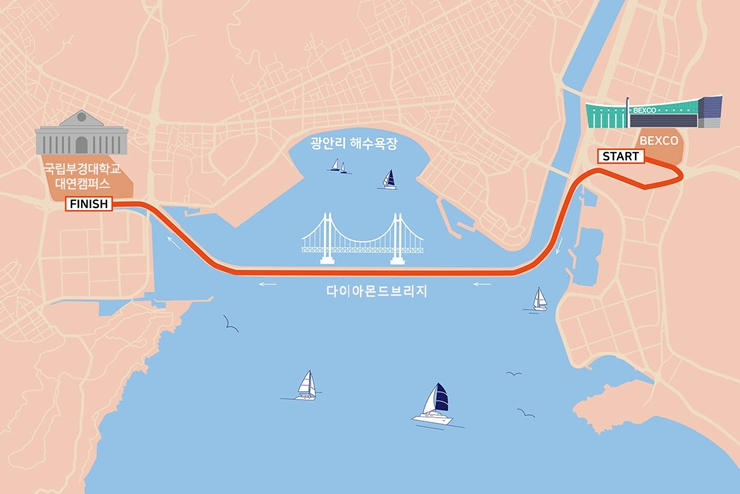 다이아몬드 국제걷기대회축제 코스맵