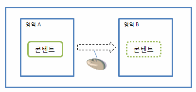 javascript-drag-drop