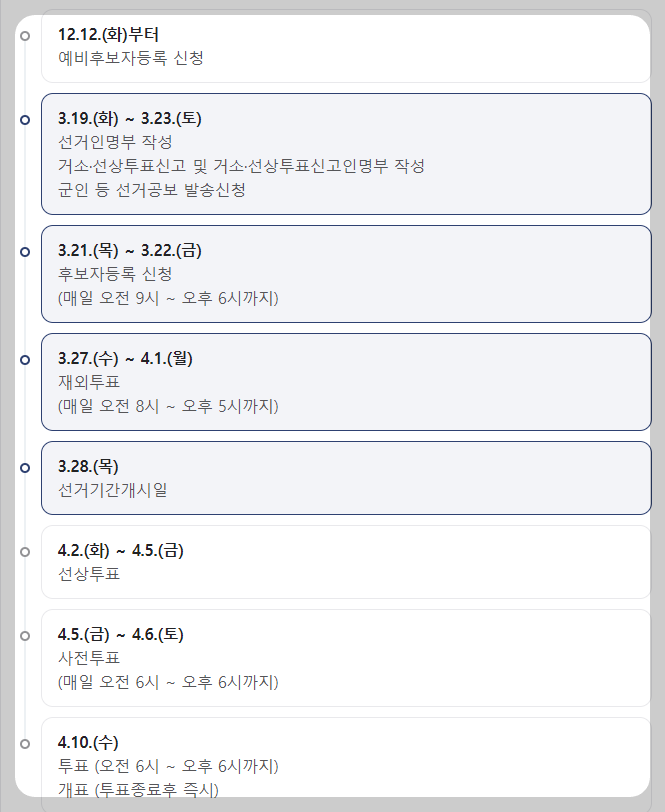 22대국회의원-선거일정