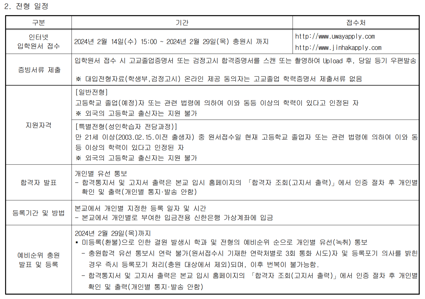 2024 수원여대 자율모집 일정
