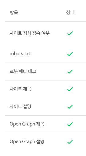 사이트설명변경