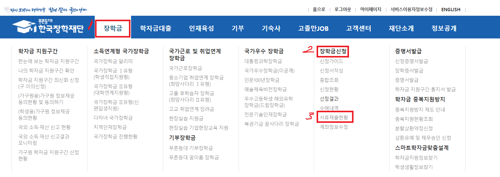 서류 제출 방법