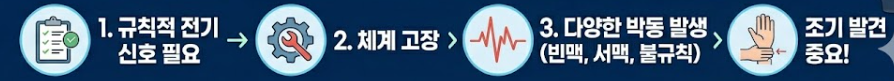 부정맥 증상