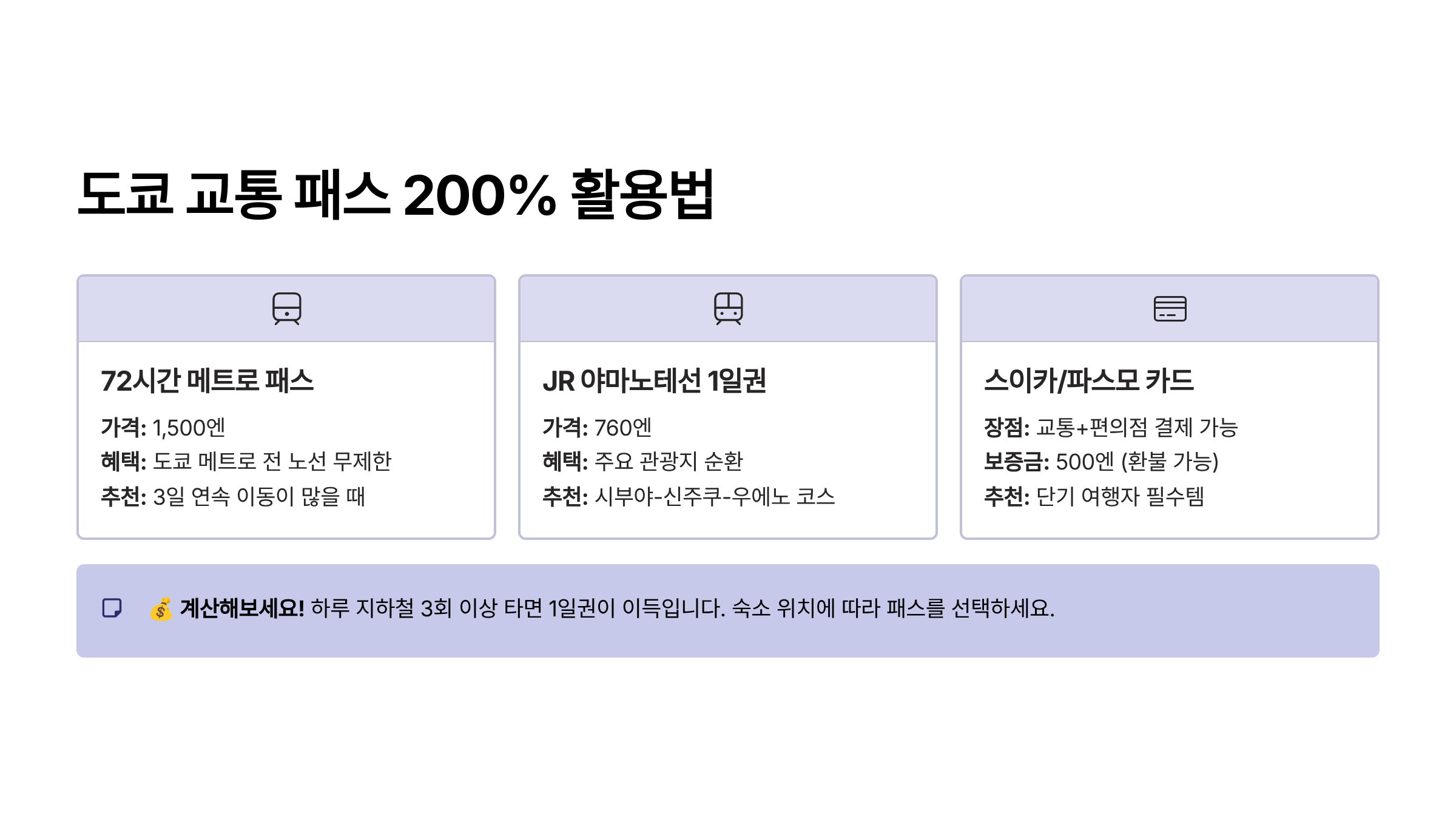 도쿄 교통 패스 200% 활용법