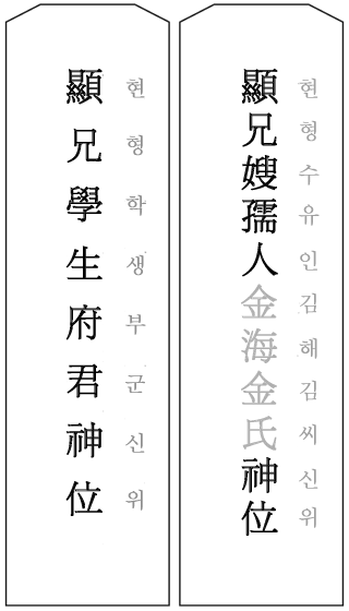 차례 제사 지방 쓰는 방법