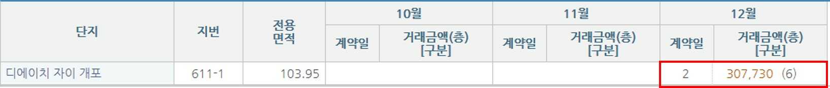 디에이치자이개포시세