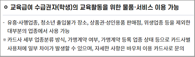 2024년 교육급여 바우처 사용처관련 설명글 캡처