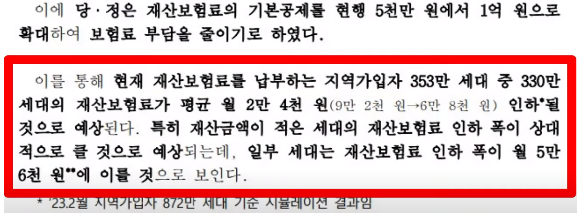 건강보험료