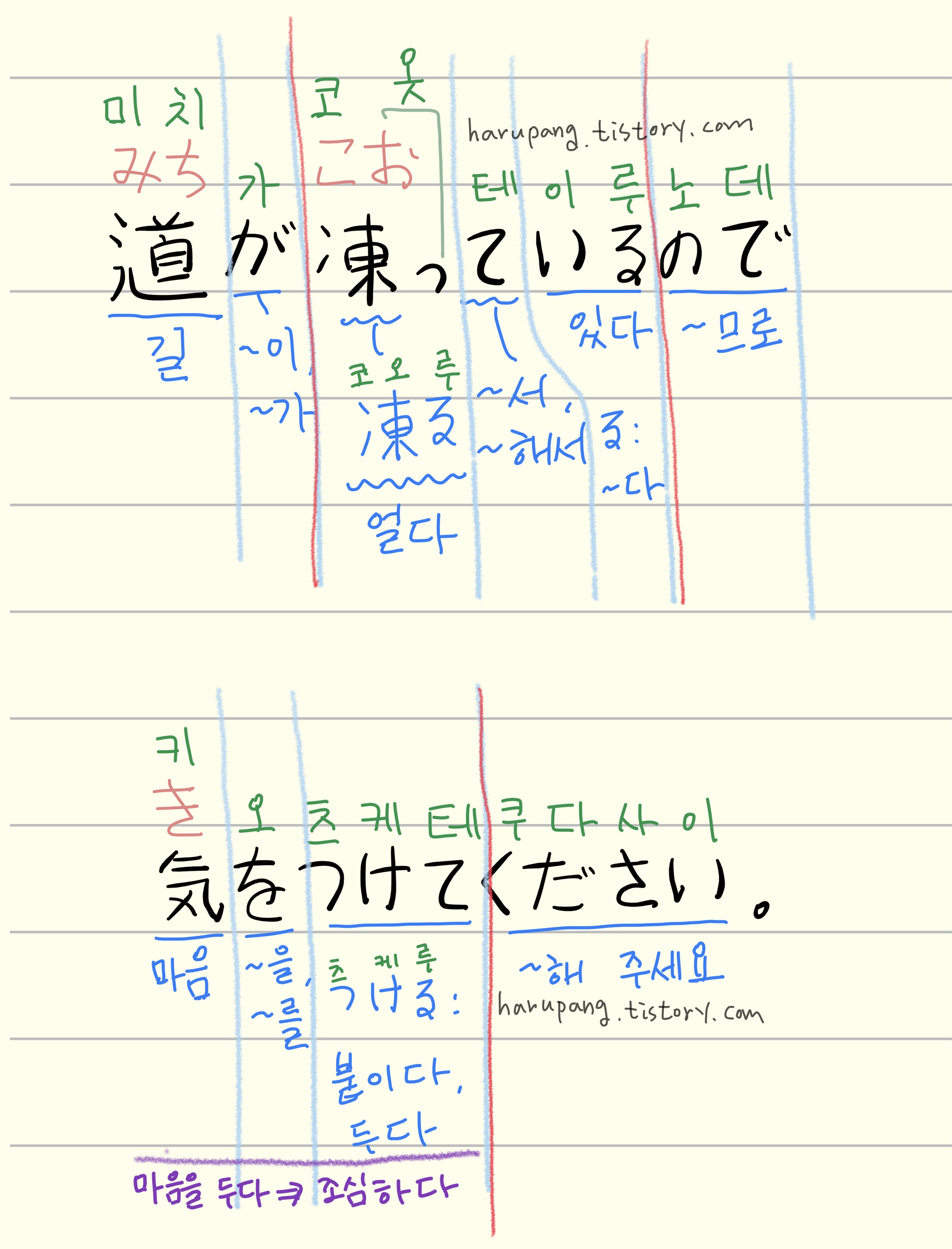 일본어 학습 노트 필기 이미지. '道が凍っているので、気を付けてください。 (길이 얼어 있으니 조심해 주세요.)' 문장과 각 단어(道, 凍る, 気を付ける)의 한국어 뜻풀이가 포함된 일본어-한국어 학습 자료.