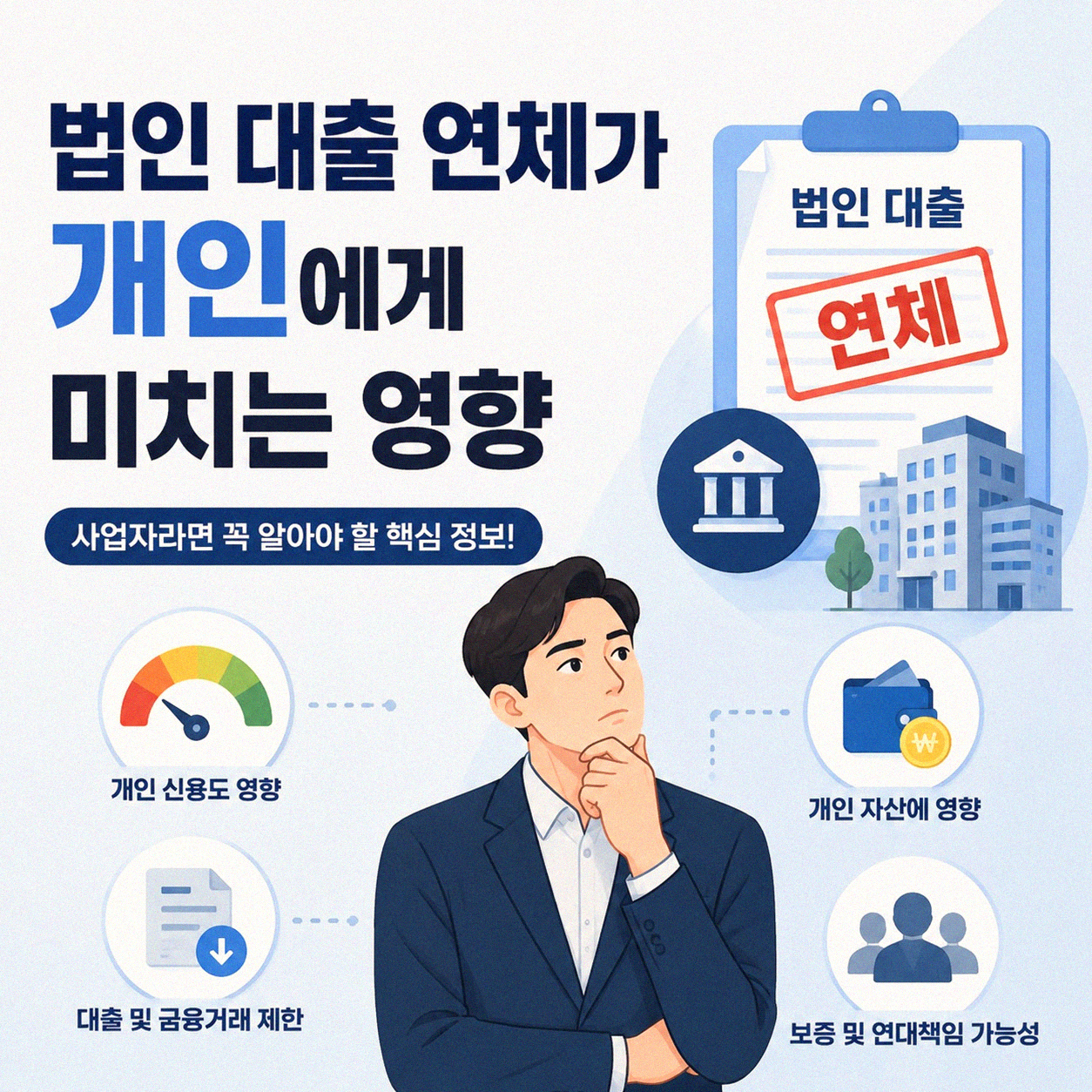법인 사업 자금 대출 연체, 개인 파산까지 이어질까
