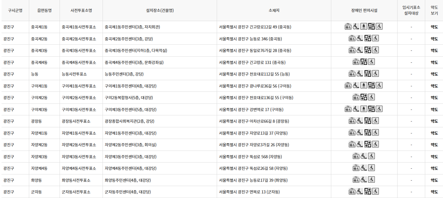 서울 광진구 대통령선거 사전투표소 투표장소 투표소 위치 투표 방법