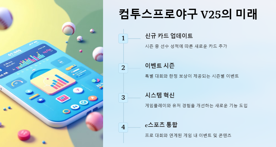 컴투스프로야구V25: 2025와 비교, 오류 및 해결방법, 선수카드, 다운로드