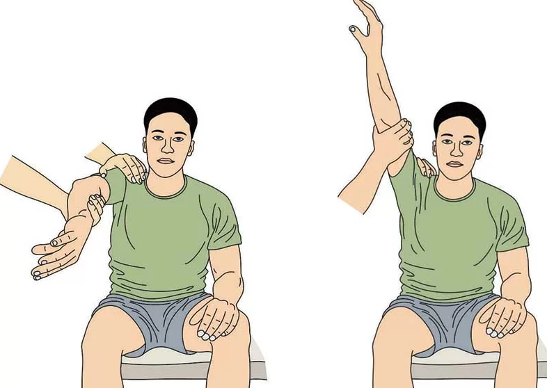 프로즌 숄더 검사