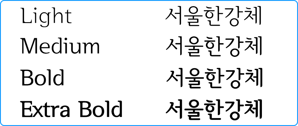 굵기