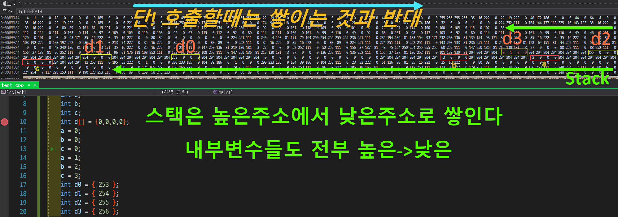 스택이쌓이는 과정