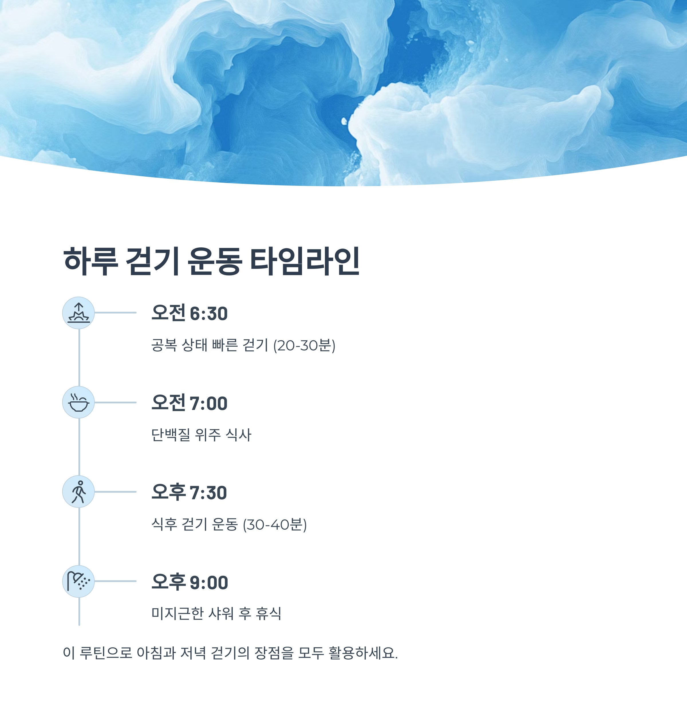 하루 걷기 운동 타임라인