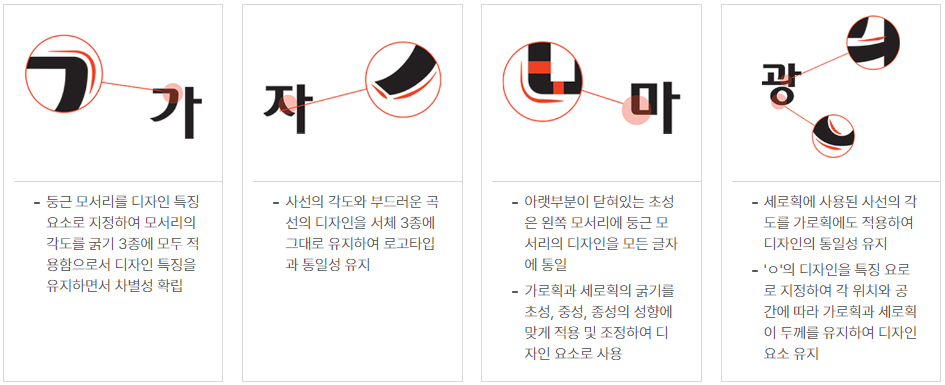 빛고을광주체 특징