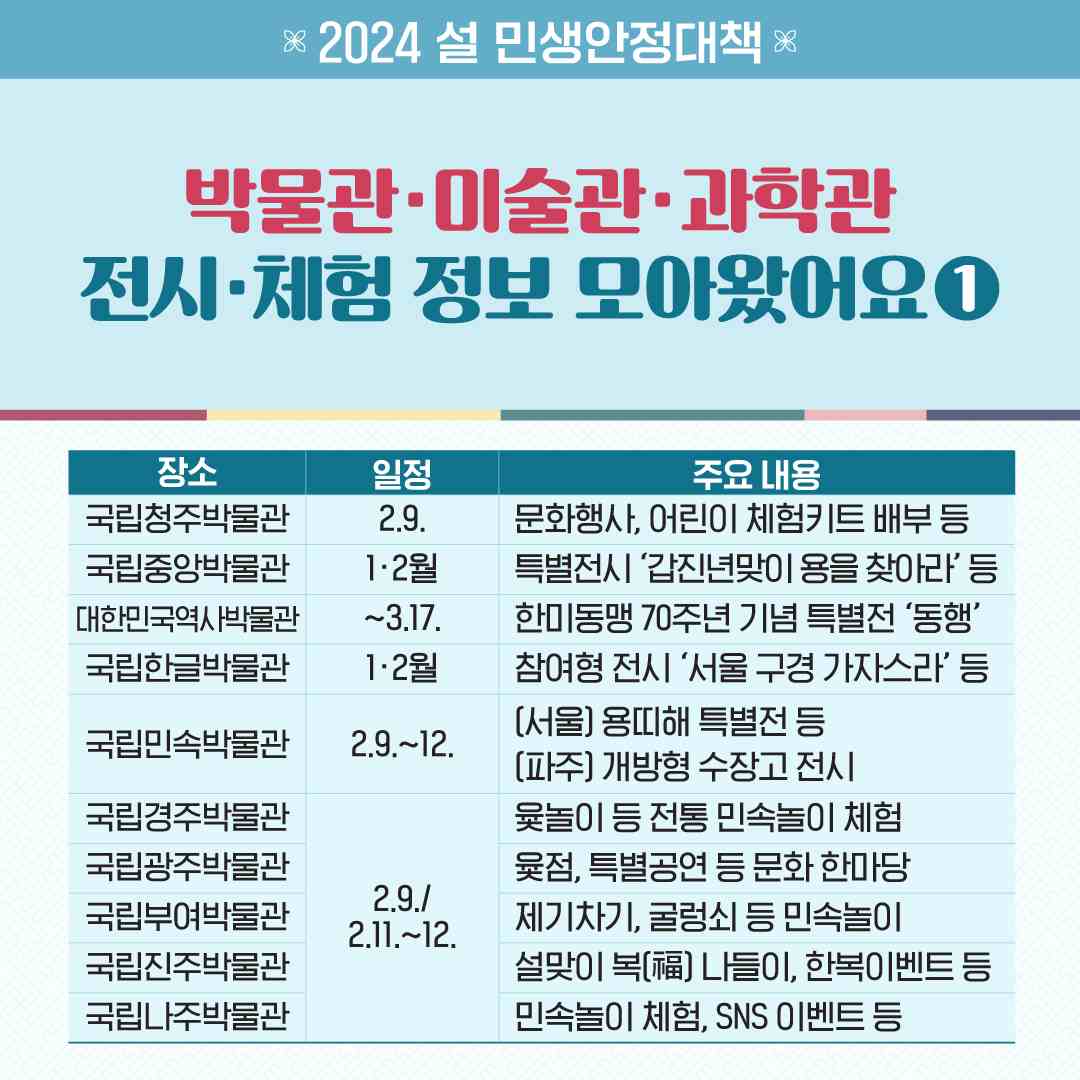 무료개방-박물관-미술관