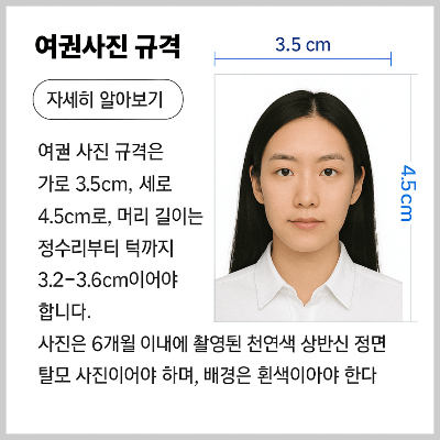 여권사진 규격