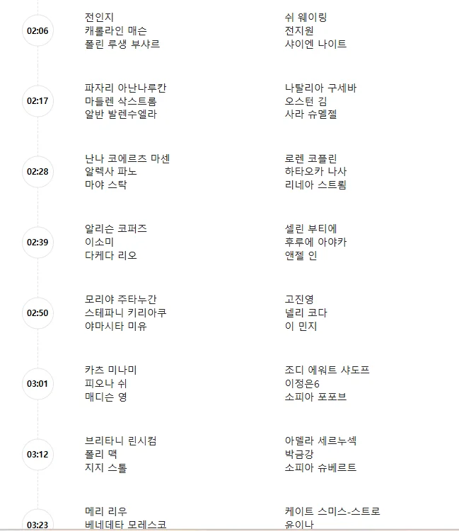 LPGA 2025 파운더스컵 중계